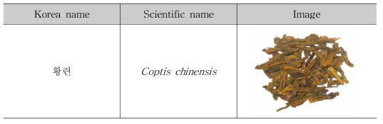 Natural plant: Coptis chinensis