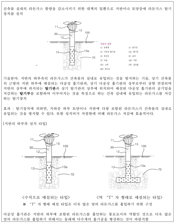 대한민국 특허공개 : 10-2010-0025045