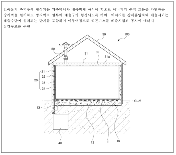 대한민국 특허공개 : 10-2014-0141790
