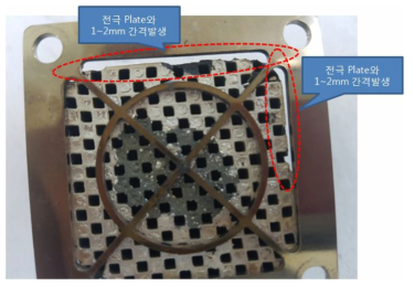 Heatable filter electrode plate