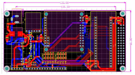 IoT Act CPU – PCB 설계도