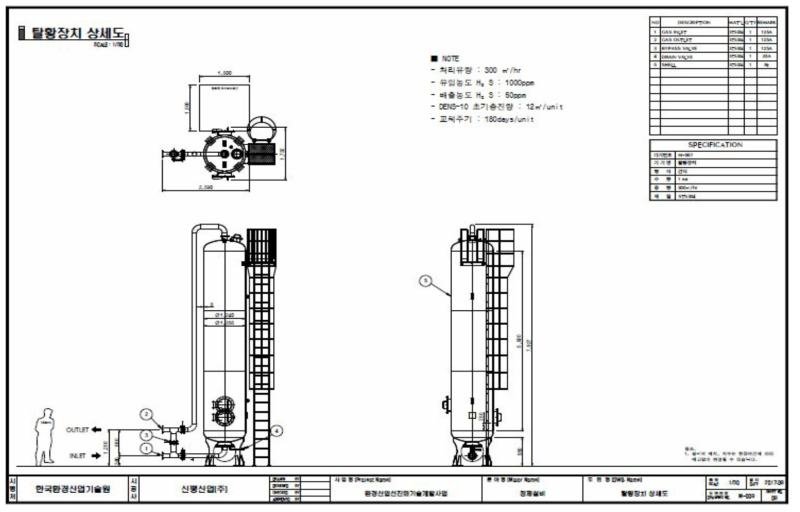 탈황장치 상세도