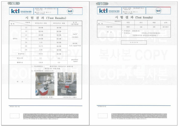 현장운전중인 시설로부터 측정한 황화수소, 실록산, 암모니아 제거 특성(좌) 및 지정 악취 제거 특성(우)