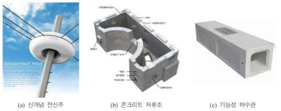 향후 적용확대 제품군