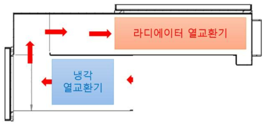 VOCS 회수장치 수정모델 형상 도면