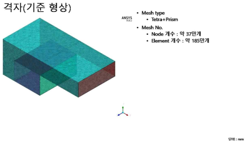 VOCs 회수장치 해석 격자조건