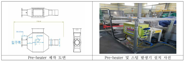 Pre-heater 도면 및 온/습도 제어 장치 설치 사진
