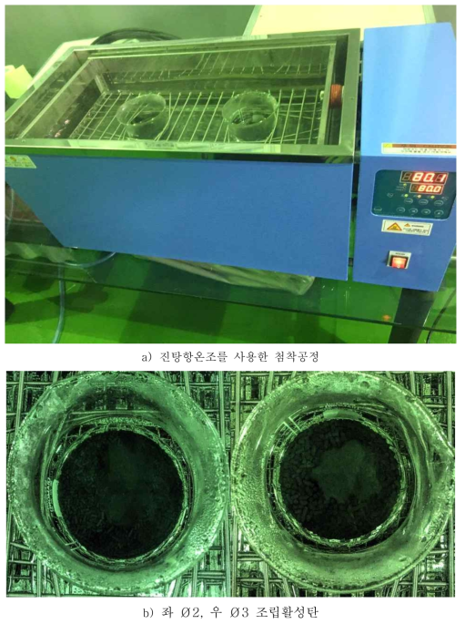 첨착활성탄 제조 과정