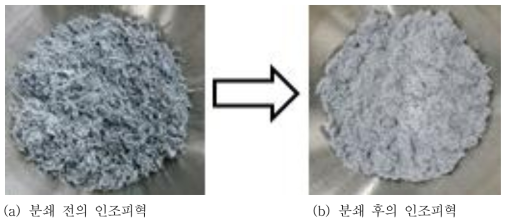 분쇄전과 분쇄후의 인조피혁 폐기물