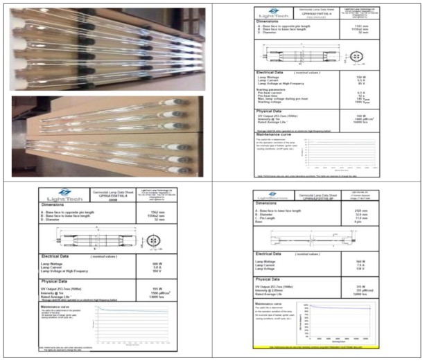 자외선 램프(550/600/960W) 및 데이터 시트