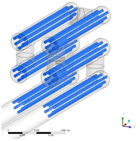 저압 UV 시스템 CFD 모델