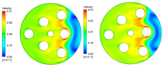 초기 설계안(좌)과 최종 설계안(우)의 속도분포 비교