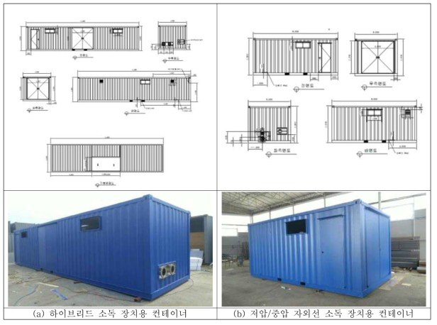 실증 플랜트 컨테이너 설계 도면 및 제작 사진
