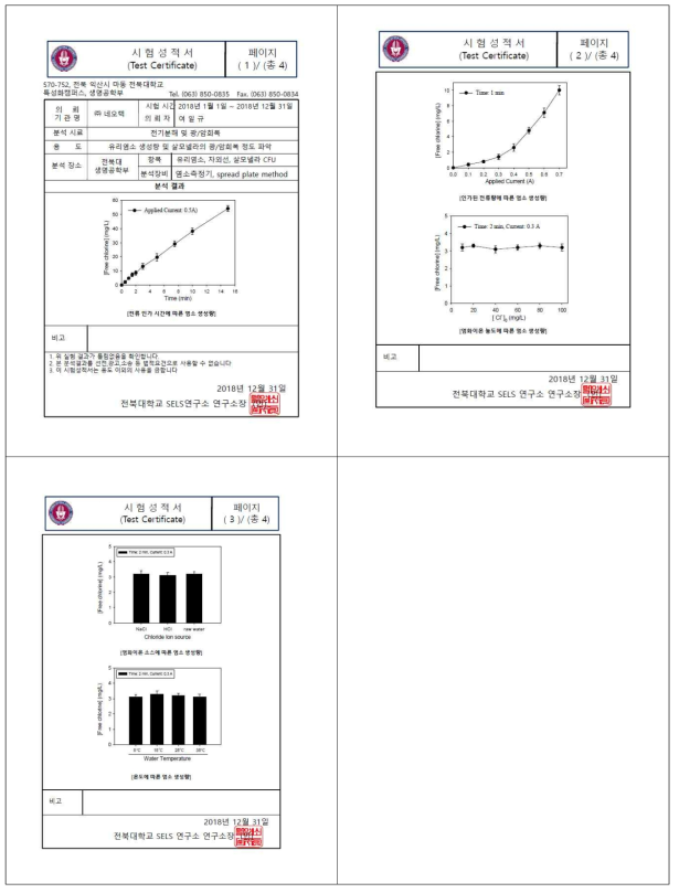 전기분해 장치 유효 염소 생성량 분석 성적서