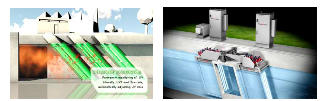 국외 메이저 제작사의 수로경사형 UV 시스템, (좌)Wedeco, (우)TrojanUV