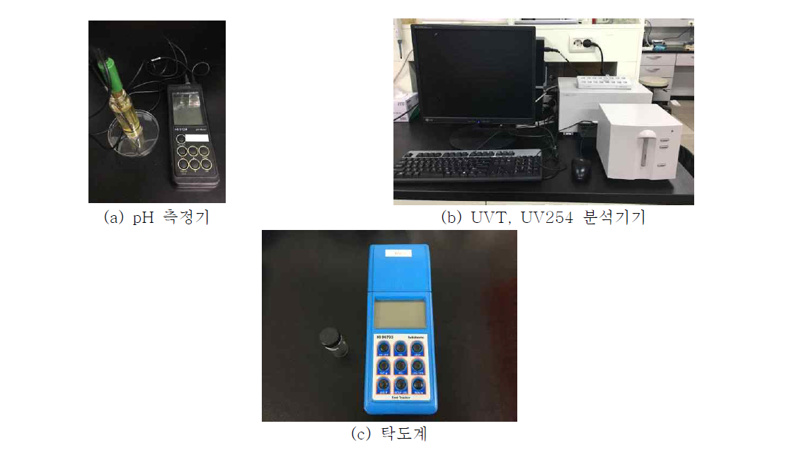 이화학적 특성 분석에 사용된 장치 및 기기 (a): pH, (b): UVT, UV254, (c): 탁도