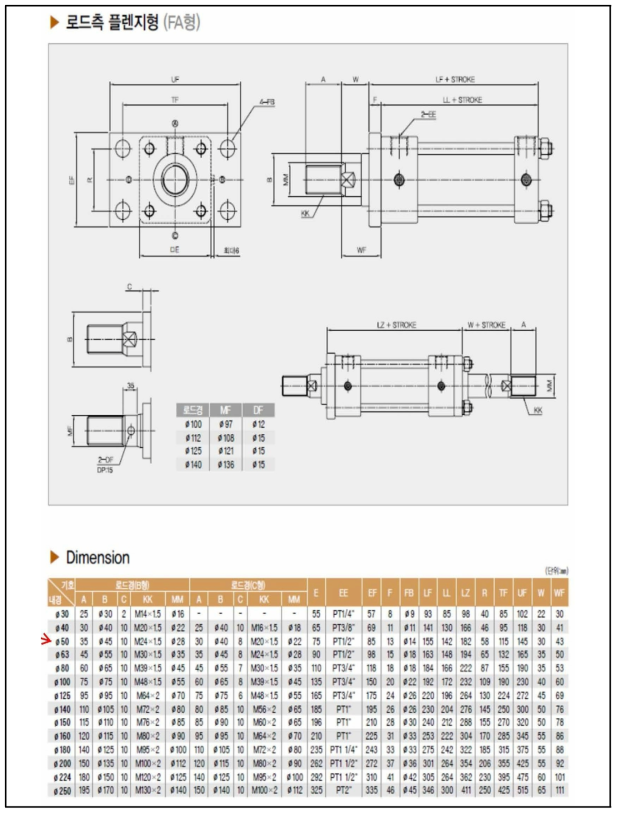 유압 실린더 사양