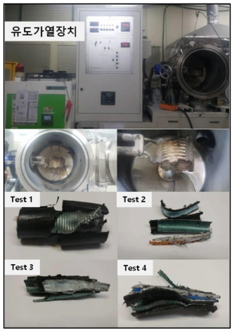 유도가열장치 및 예비 테스트 결과물