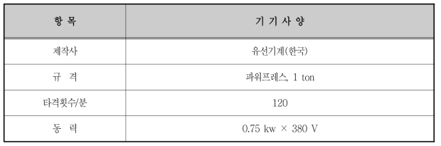 프레스 제원표