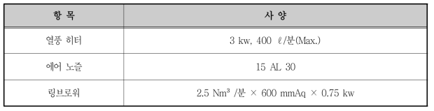 젤리 회수장치 제원표