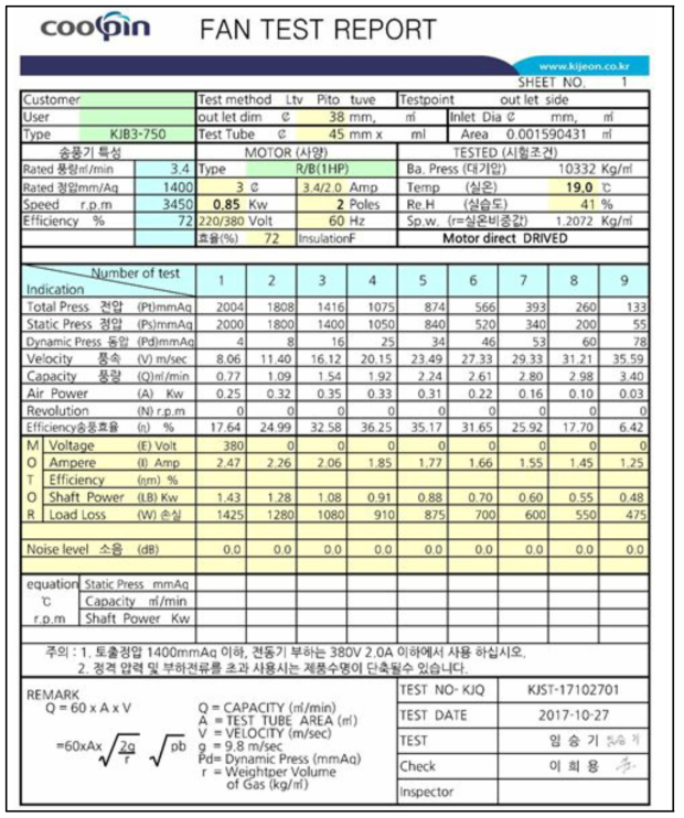 링브로워 DATA SHEET