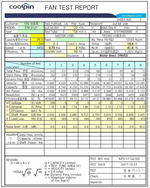 터보 브로워 DATA SHEET