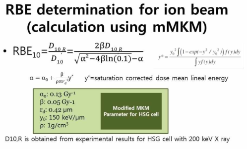 microdosimetry 기술을 이용한 극초단 펄스형 이온빔의 의학적 효과예측 방법