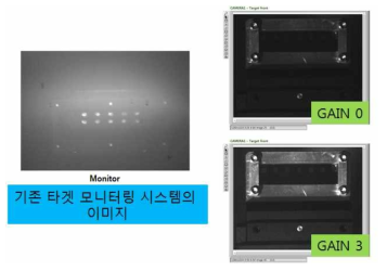 (왼쪽) 기존 타겟 모니터링 시스템에서 본 타겟 이미지 (오른쪽) 개선된 타겟 모니터링 시스템에서 본 타겟 이미지 (Labview 프로그램 상에서 Gain 조절)