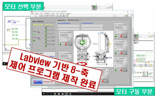 Labview 기반의 새 모터 제어 프로그램 제작 완료