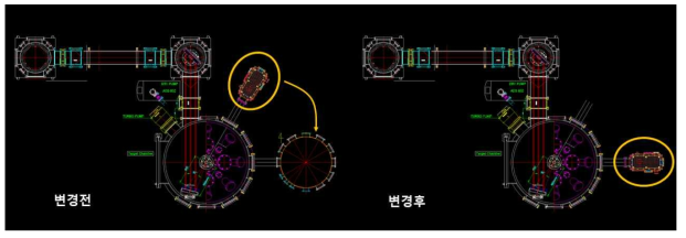 TPS 위치 변경 사항을 나타낸 CAD 도면