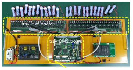 제작된 tray BMS 보드와 tray HW 보드의 사진