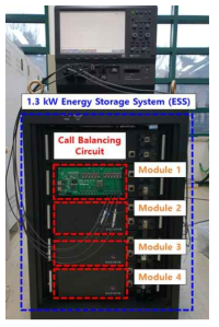 1.3 kW급 Energy Storage System (ESS)
