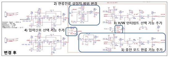 전자식 한류기 제어회로 하드웨어 업그레이드