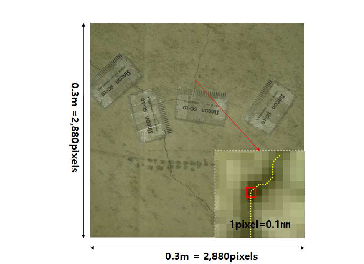 0.1mm 균열 검출을 위한 촬영 면적(0.3m×0.3m)과 픽셀 크기