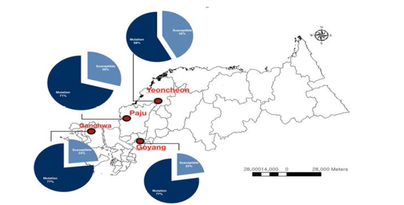 지역별 중국얼룩날개모기 kdr유전자의 돌연변이 지리적 분포