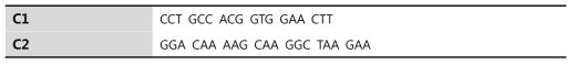 kdr gene의 L1014F 돌연변이 조사를 위한 PCR primer