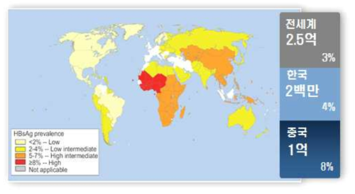 만성 B형 간염 환자의 지리학적 분포