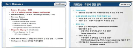 희귀질환 개요 및 진단 교육자료 중 일부 내용