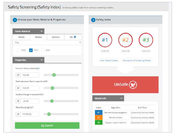 S2NANO 포털에서 제공하고 있는 safety screening 시스템 출처 : http://portal.s2nano.org/ (현재 계정이 부여된 사용자에게만 공개)