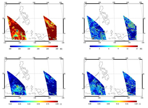 Collocated pixels between OMI and AHI (top-left: brightness temperature, top-right: standard deviation of brightness temperature, bottom-left: reflectance, bottom-right: standard deviation of reflectance)