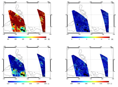 Collocated pixels between TROPOMI and AHI (top-left: brightness temperature, top-right: standard deviation of brightness temperature, bottom-left: reflectance, bottom-right: standard deviation of reflectance)