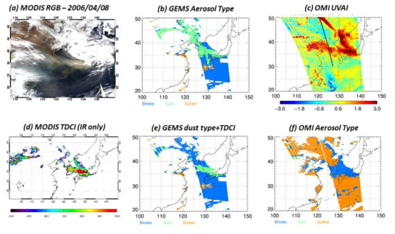 2006년 4월 8일 (a) MODIS RGB, (b) GEMS Aerosol type simulated with OMI L1B data, (c) OMI UVAI, (d) MODIS TDCI, (e) GEMS dust type simulated with OMI L1B data and combined with TDCI, (f) OMI Aerosol Type