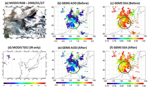 Haze case on January 27, 2006. Same case day as in Figure 3.3.1.1. (a) MODIS RGB, (b) GEMS AOD before applying MODIS TDCI, (c) GEMS SSA before applying MODIS TDCI, (d) MODIS TDCI, (e) GEMS AOD after applying TDCI, (f) GEMS SSA after applying MODIS TDCI