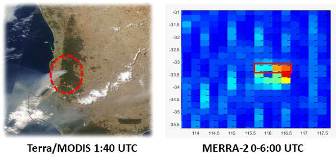 Terra MODIS RGB image and MERRA-2 wind direction map at 7th Jan, 2016 in Australia