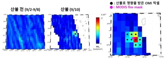 OMI NO2 distribution before and after wildfire. Pink circle is MODIS fire mask, and black circle is defined fire region using MODIS fire mask and region growing method