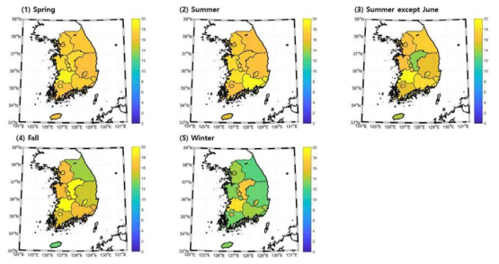 Satellited-based seasonal ARI (Aggregate health Risk Index) maps of the South Korea. The daily ARI data of 2015 and 2016 were used for seasonal average; (1) spring, (2) summer, (3) summer with out June, (4) fall, and (5) winter. The range of color bar is 0 to 20