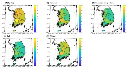 Station-based seasonal ARI (Aggregate health Risk Index) maps of the South Korea. The daily ARI data of 2015 and 2016 were used for seasonal average; (1) spring, (2) summer, (3) summer with out June, (4) fall, and (5) winter. The range of color bar is 0 to 20
