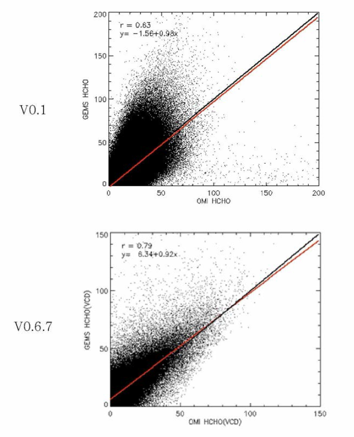 Results of HCHO concentration using before(V0.1) and after(V0.6.7) AMF version data