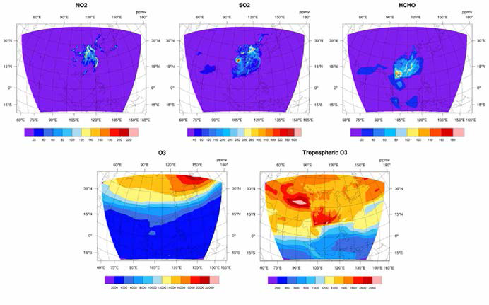 Results of NO2, SO2, HCHO, total O3, and tropospheric O3 profile using GEO-Chem and CMAQ
