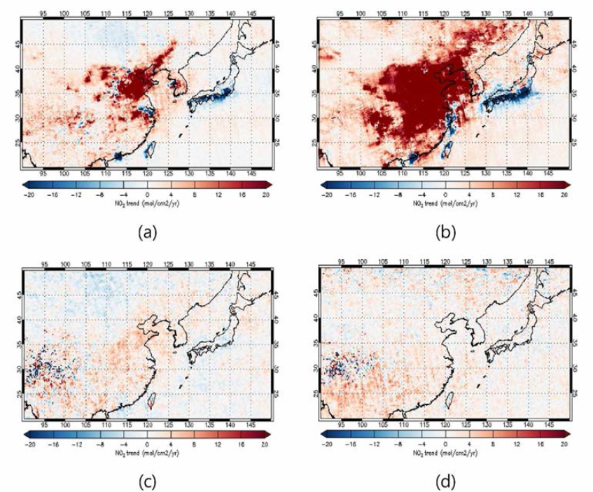 Trends analysis of OMI ozone precursors concentrations between 2005 and 2014 of East-asia: N02 (a: ozone season, b: non-ozone season) and HCHO (c: ozone season, d: non-ozone season)